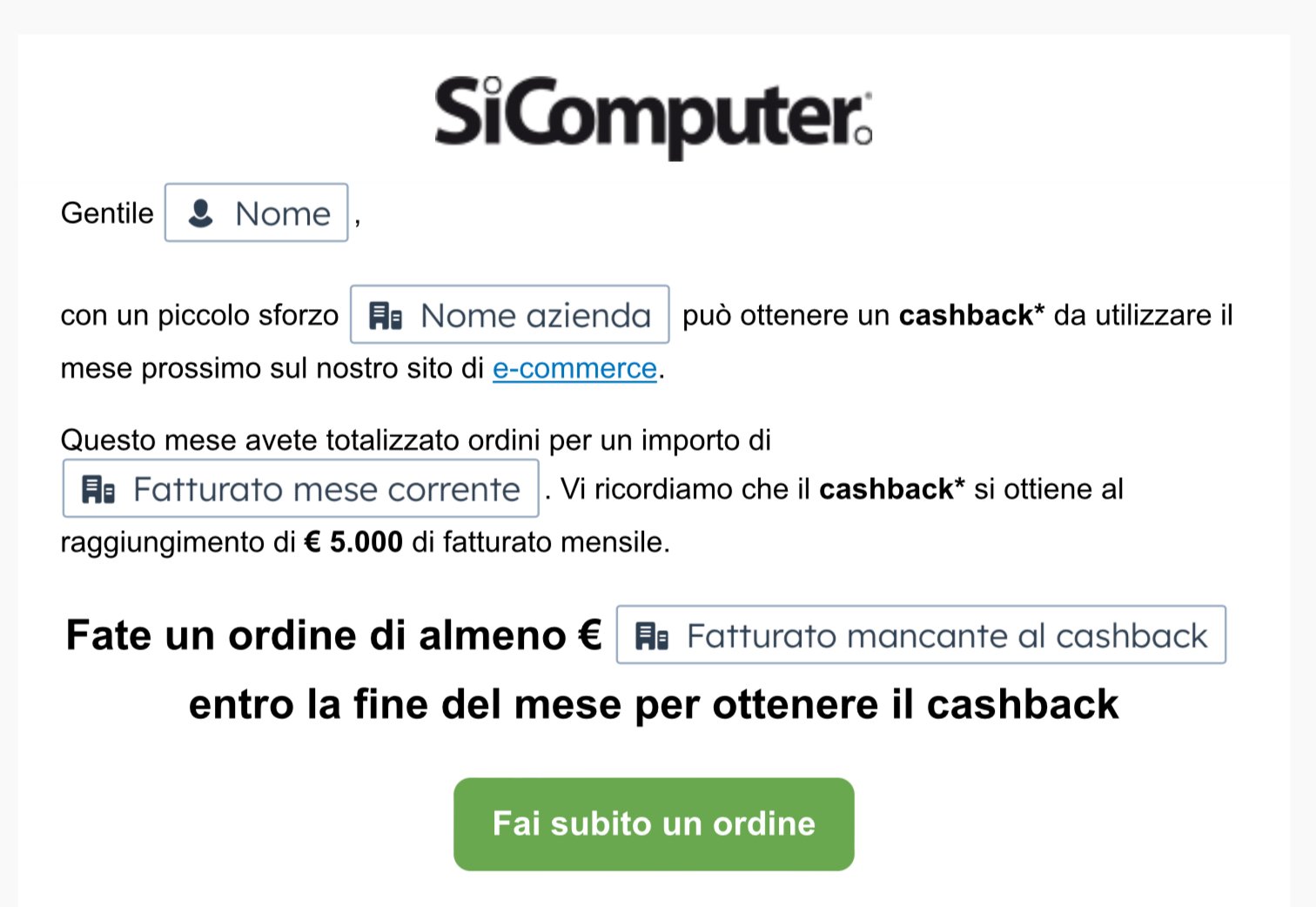 Cashback - Proattiva fatturato