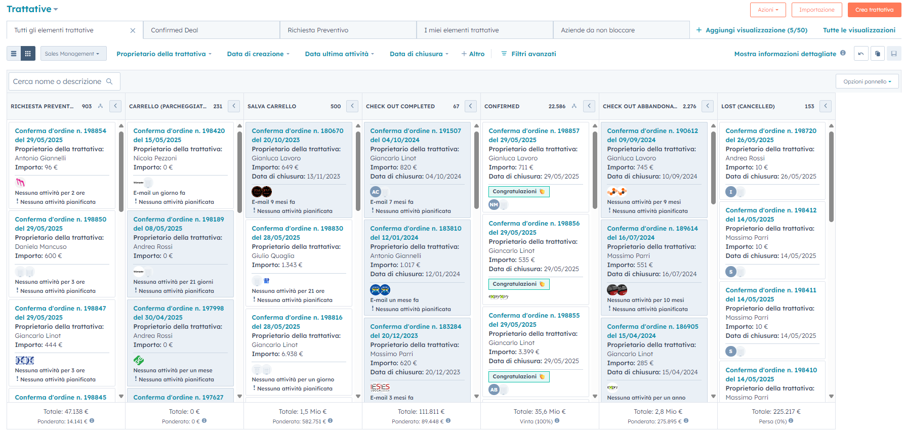 Pipeline - Sales Management