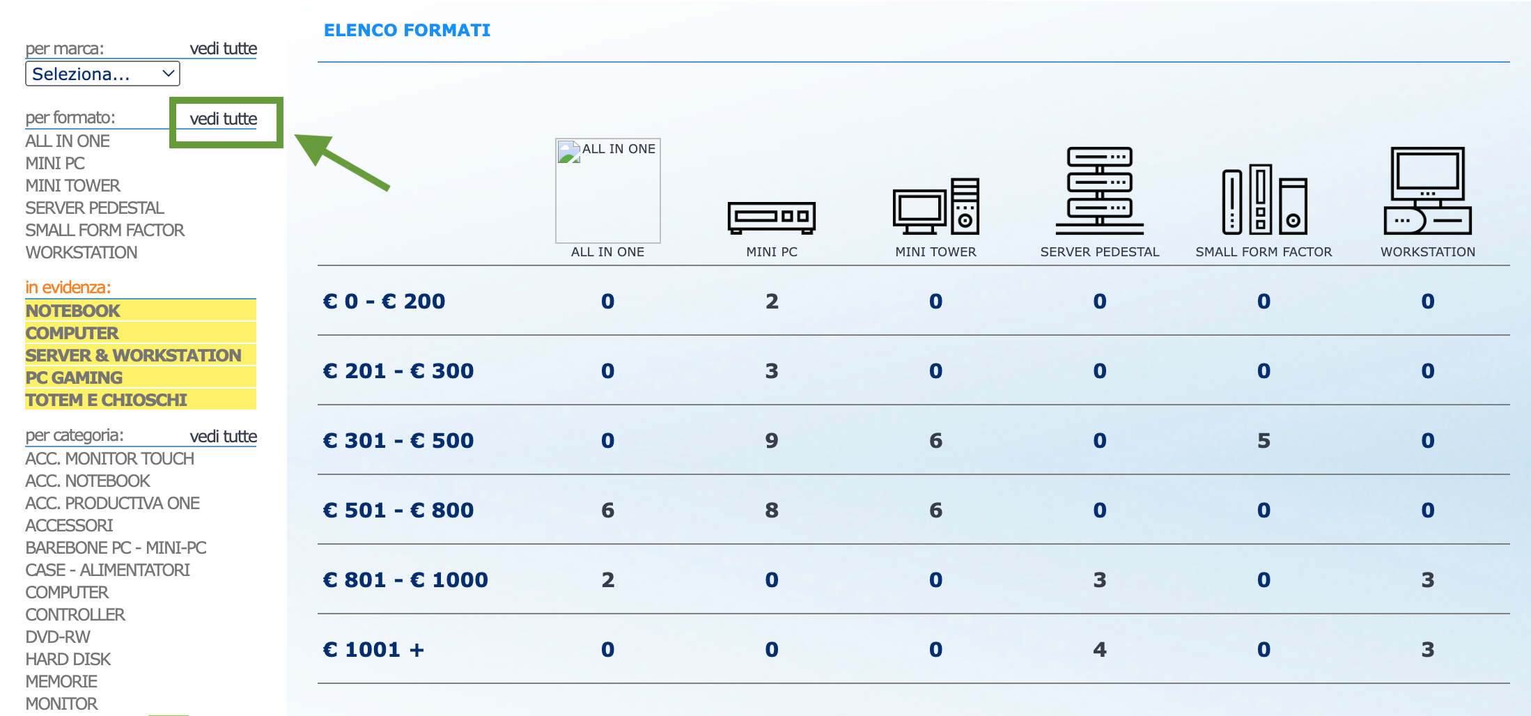 Schermata 2022-09-23 alle 23.42.13
