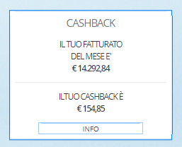 SiComputer - Programma cashback per premiare i clienti