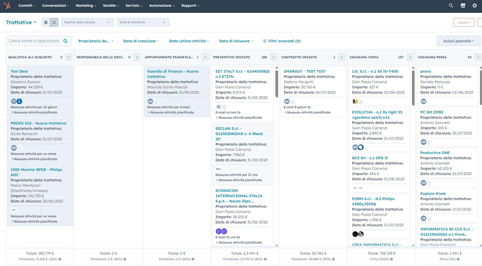 Pipeline delle vendite